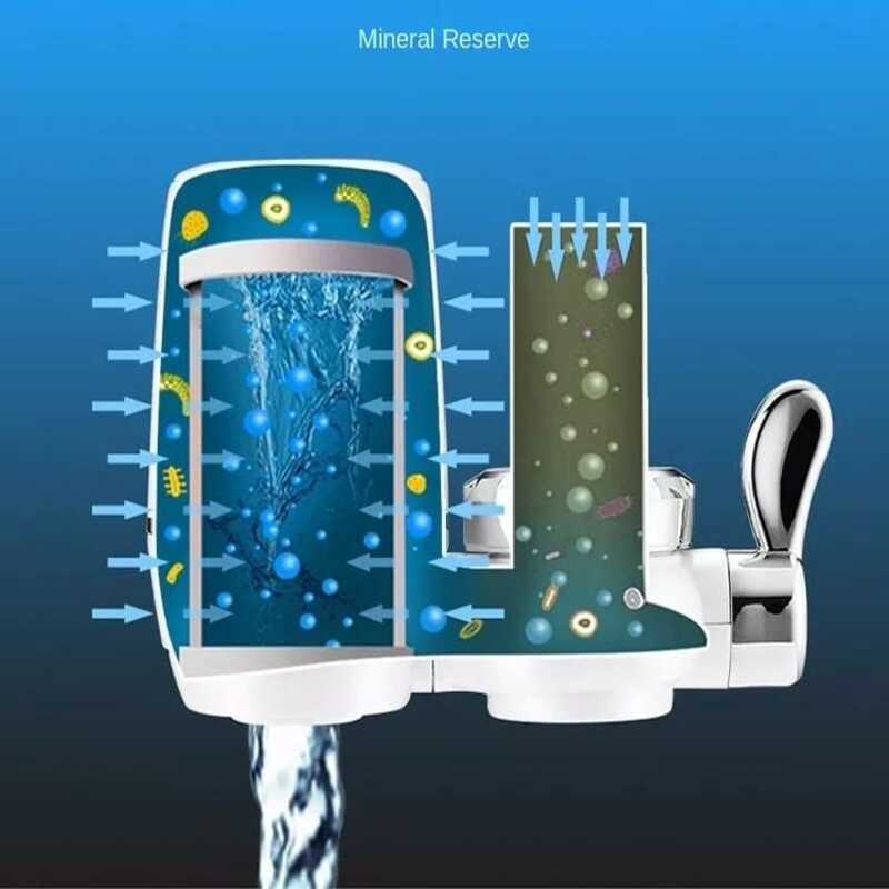 Filtro Purificador de Agua para Grifo con Válvula de 2 Modos — imagen 2